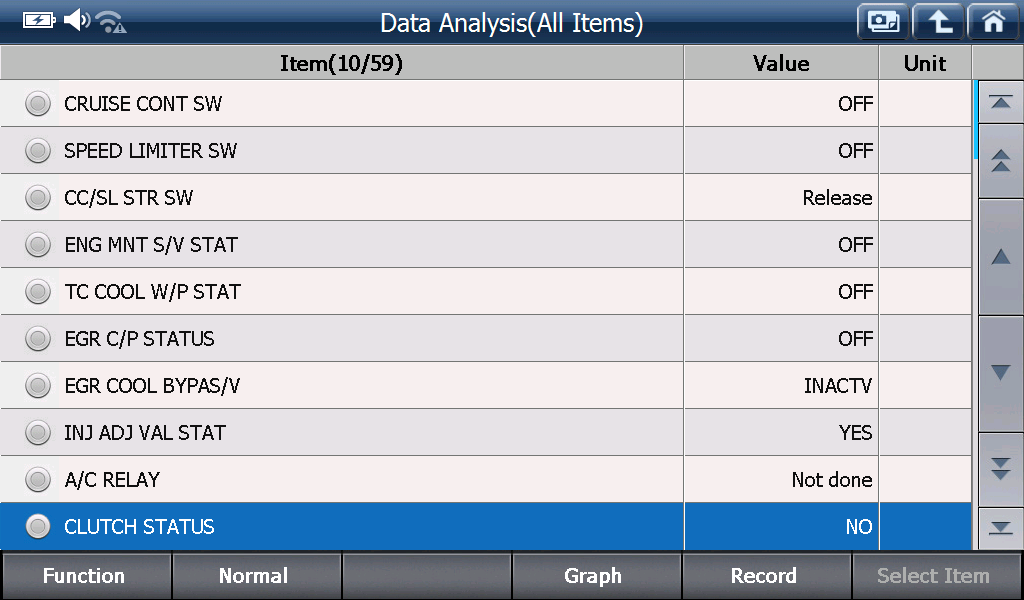 Sample scan data